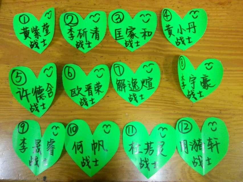 十二名战士标签